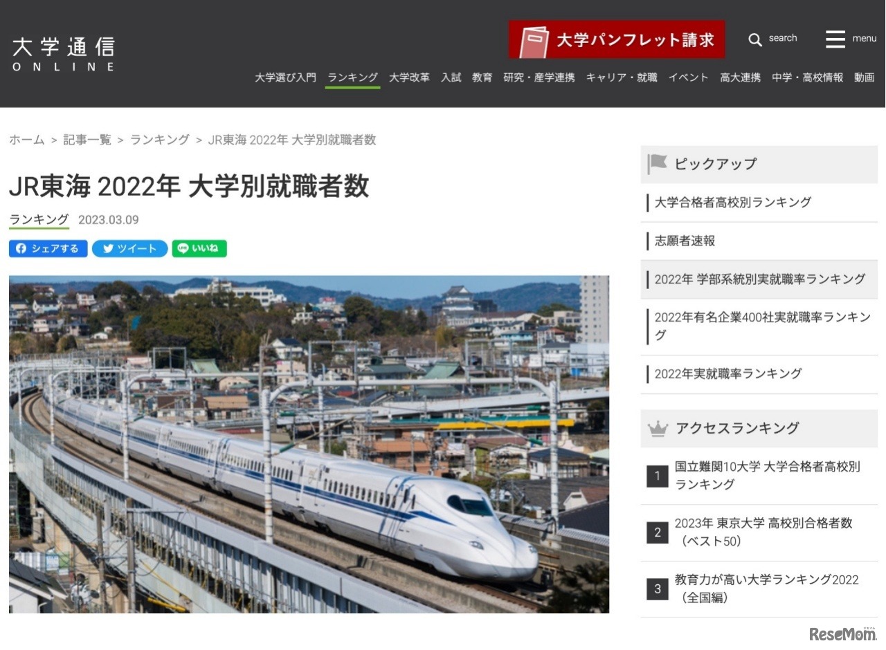 JR東海 2022年大学別就職者数