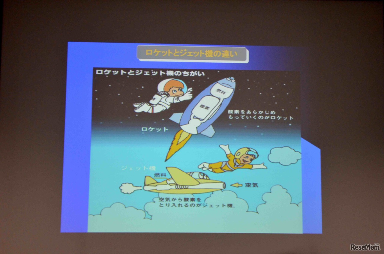 ロケットとジェット機の違い