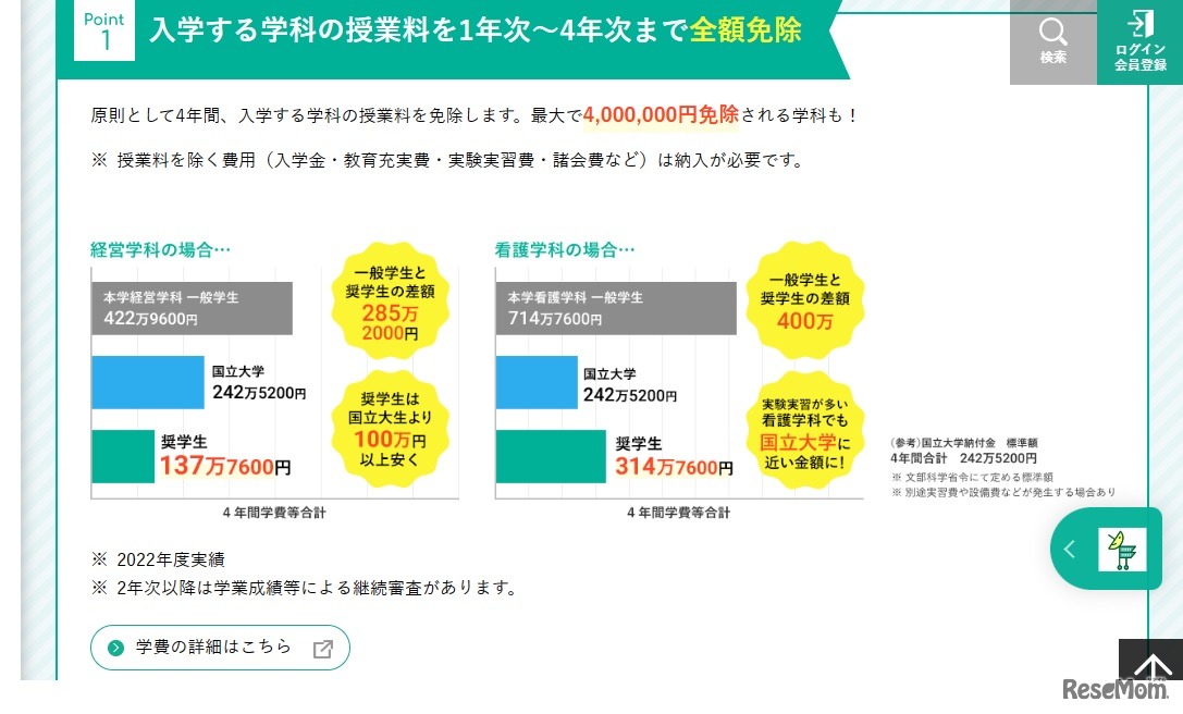 奨学金の仕組み