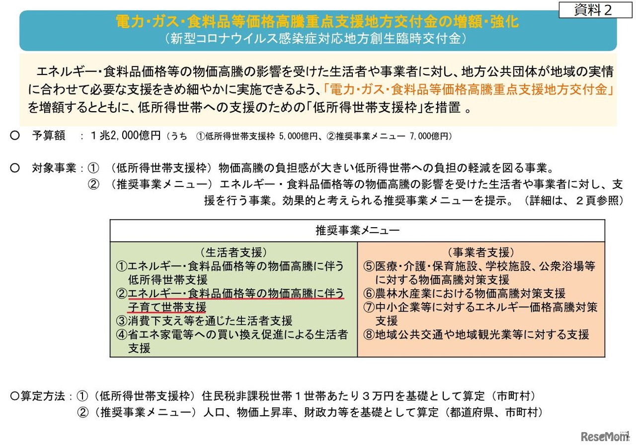 電力・ガス・食料品等価格高騰重点支援地方交付金の増額・強化