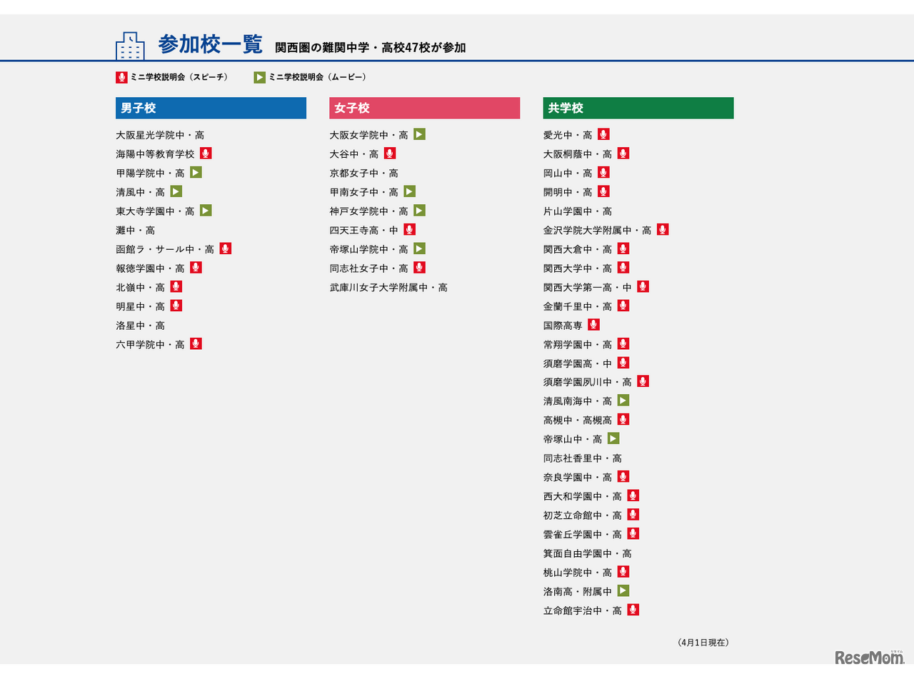難関私立中高進学相談会 参加校一覧
