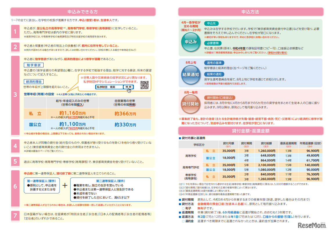 高等学校、高等専門学校、専修学校（高等課程）に在学する生徒対象のリーフレット