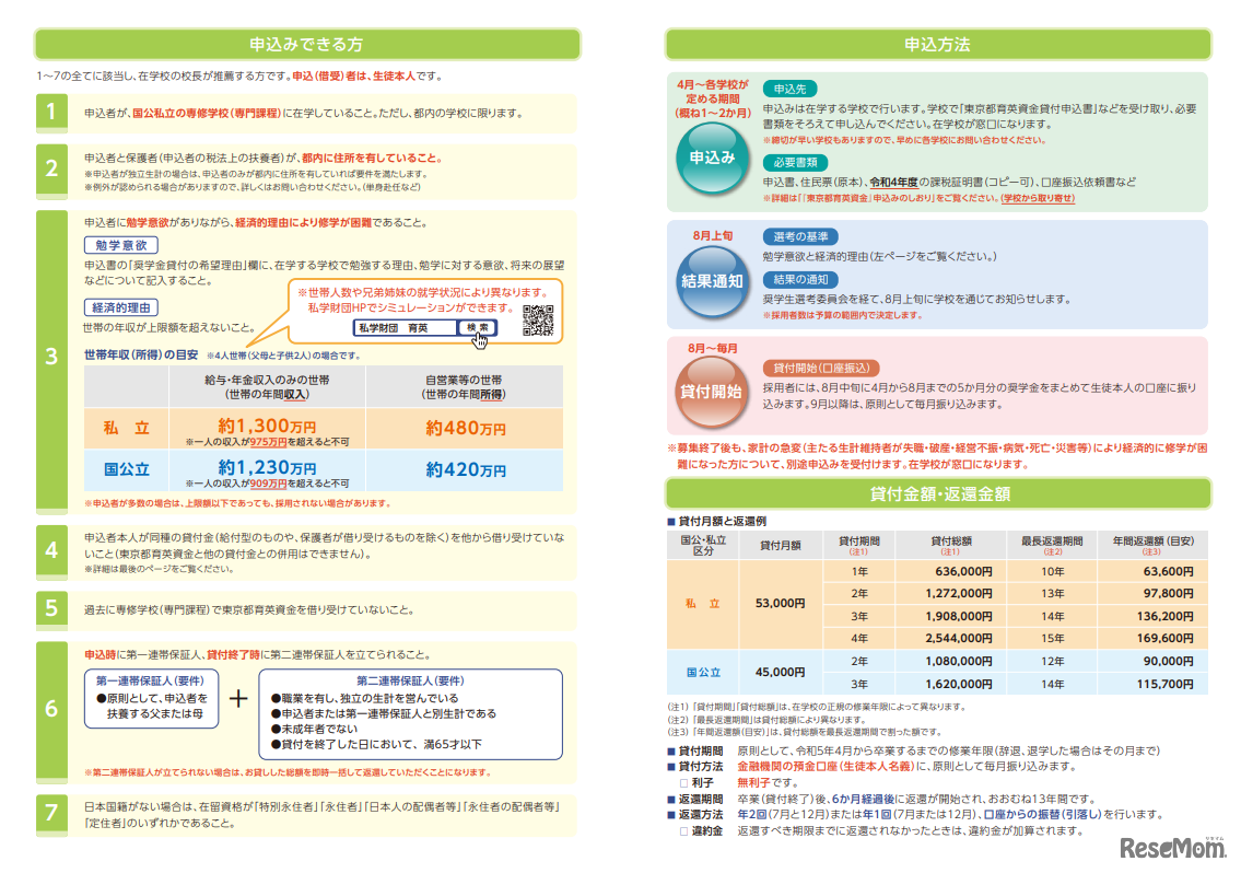 専修学校（専門課程）に在学する生徒対象のリーフレット