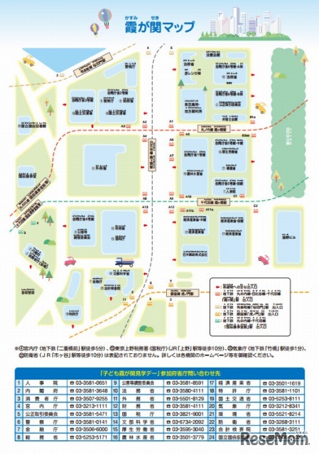 子ども霞が関見学デー