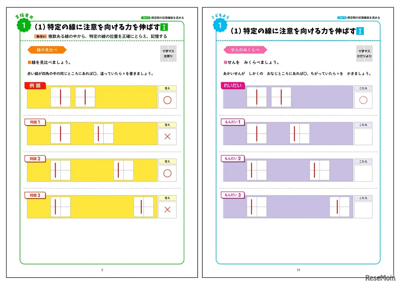 Part2.視空間の記憶機能を高めるワーク
