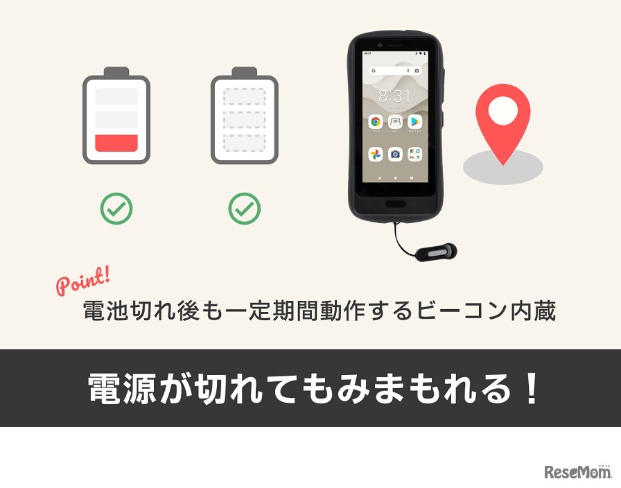 電池切れ後も一定時間動作するビーコン内臓