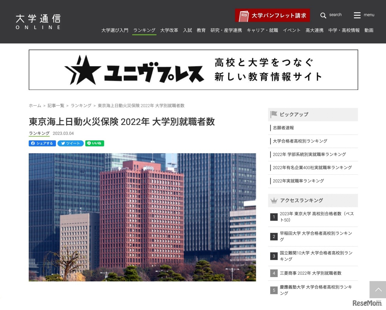 東京海上日動火災保険 2022年大学別就職者数