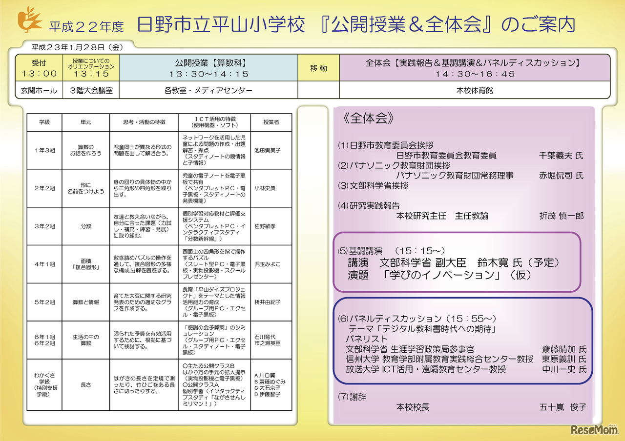 日野市立平山小学校研究発表会
