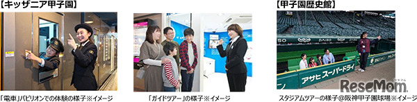 「キッザニア甲子園・甲子園歴史館 プレミアムツアー」キャンペーンイメージ