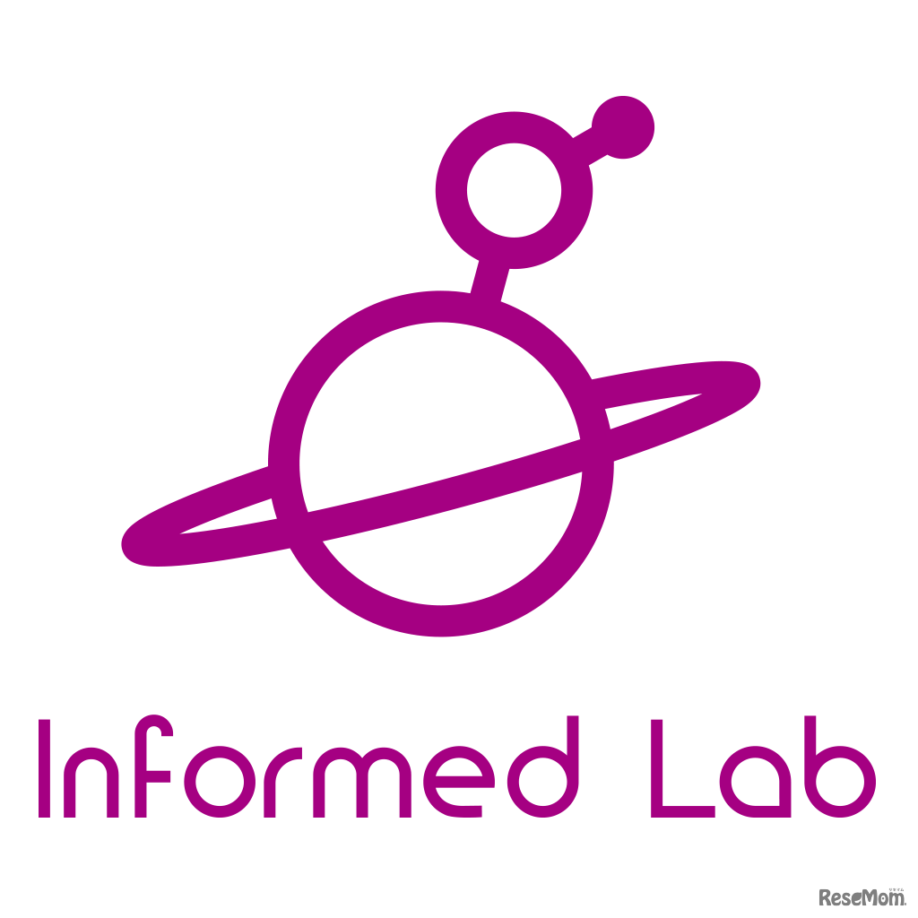 インフォームドラボ