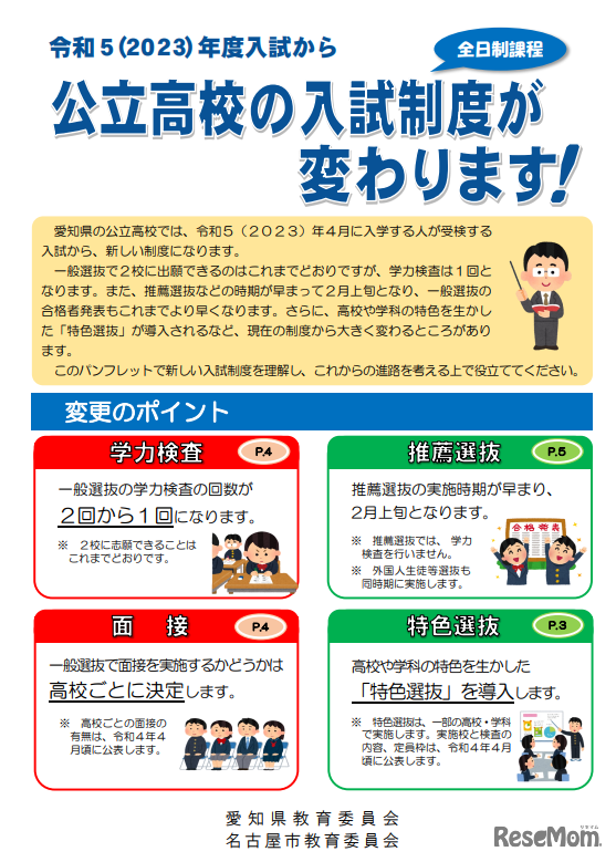 2023年度入試からの変更点（一部）
