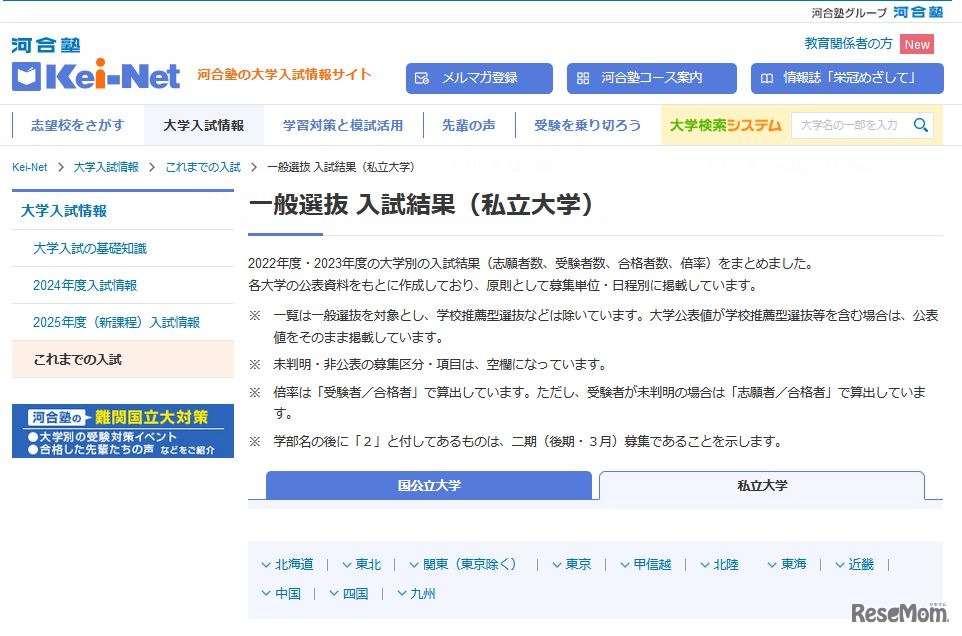 一般選抜 入試結果（私立大学）