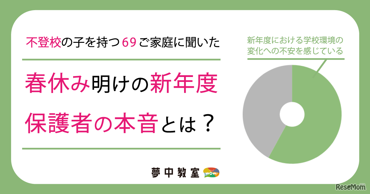 春休み明けの新年度、不登校の親の本音とは？