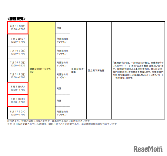 授業科目一覧・スケジュール
