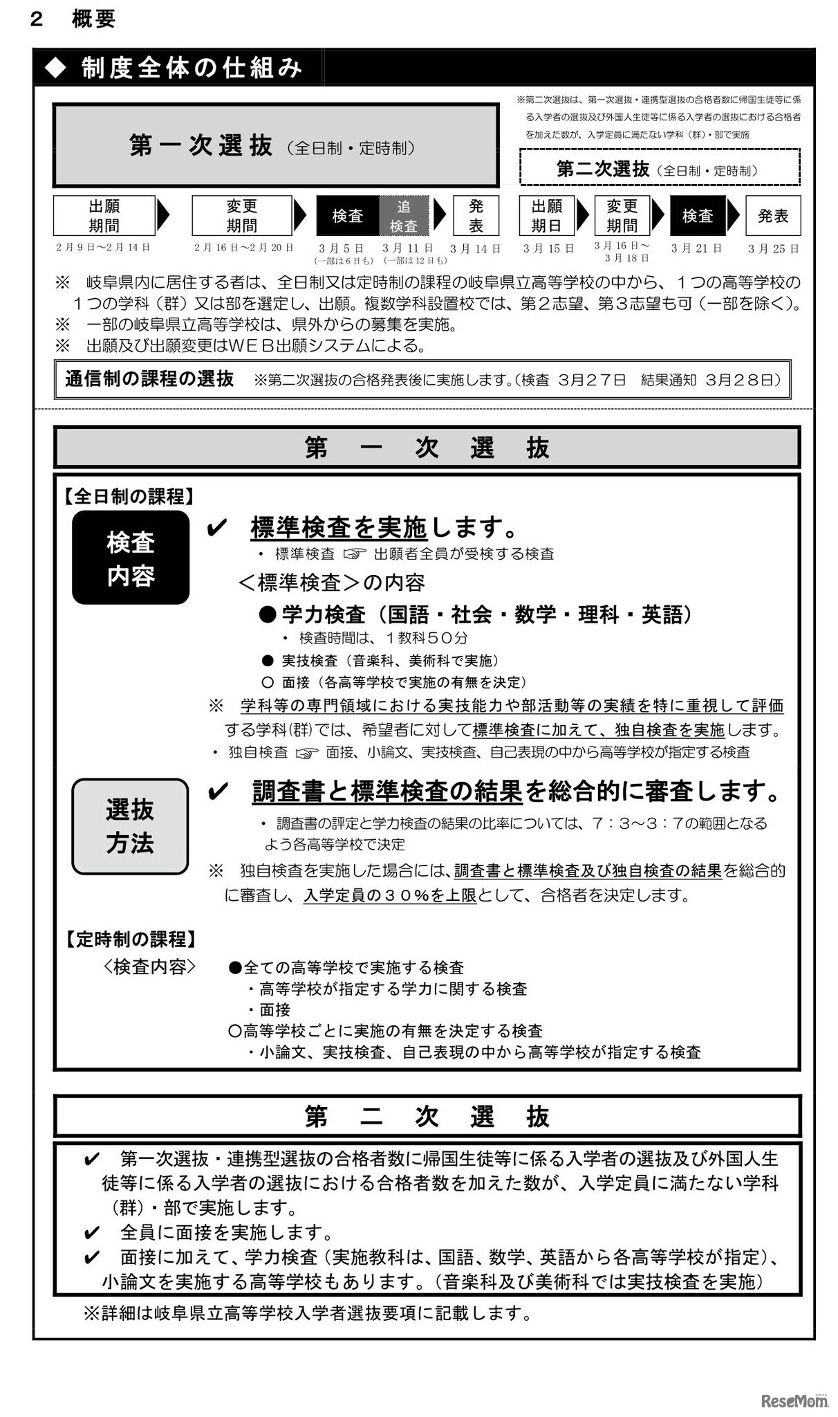 2024年度岐阜県立高等学校入学者選抜の概要