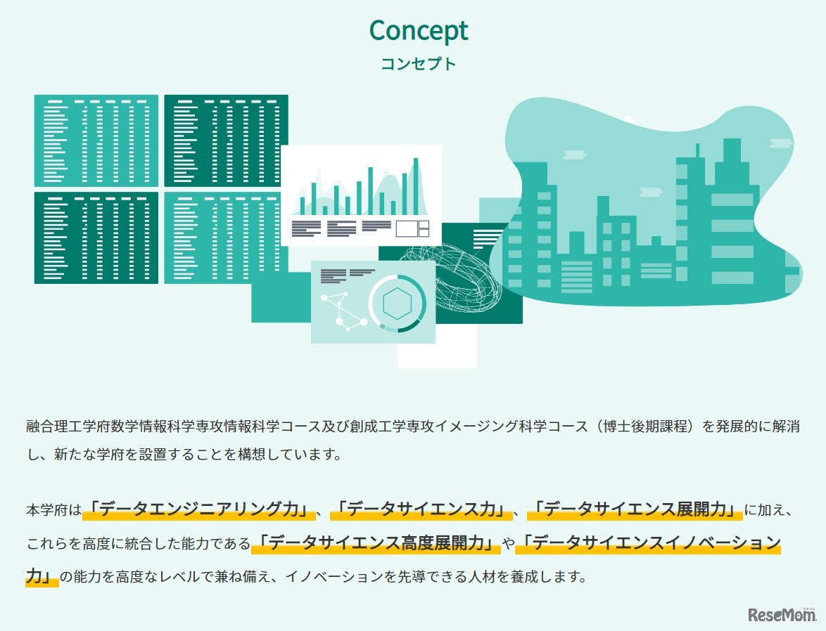 情報・データサイエンス学部