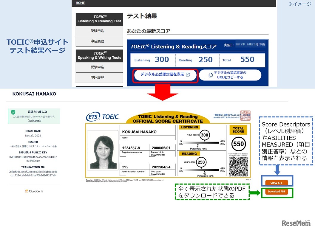 デジタル公式認定証