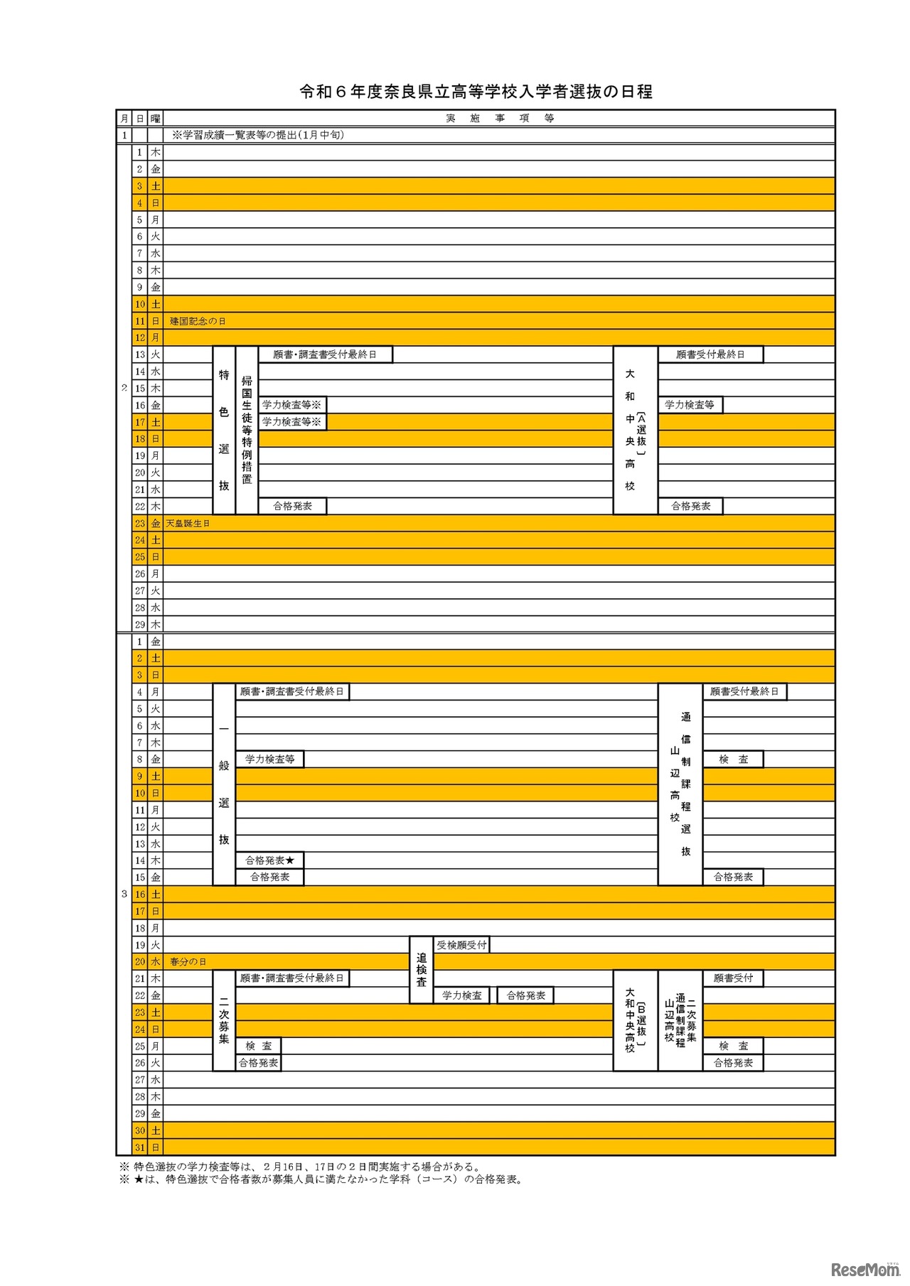 2024年度（令和6年度）奈良県公立高等学校入学者選抜日程