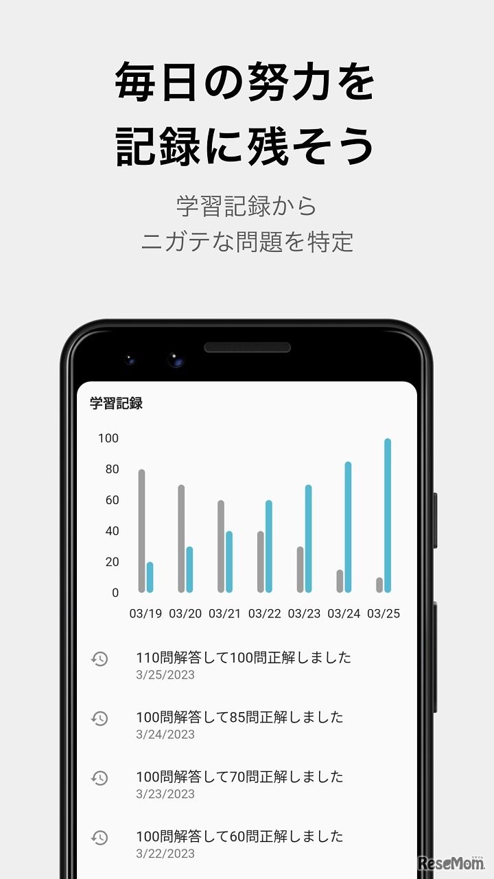 毎日の努力を記録に残す