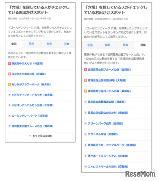 「穴場」検索している人がチェックしているお出かけスポット