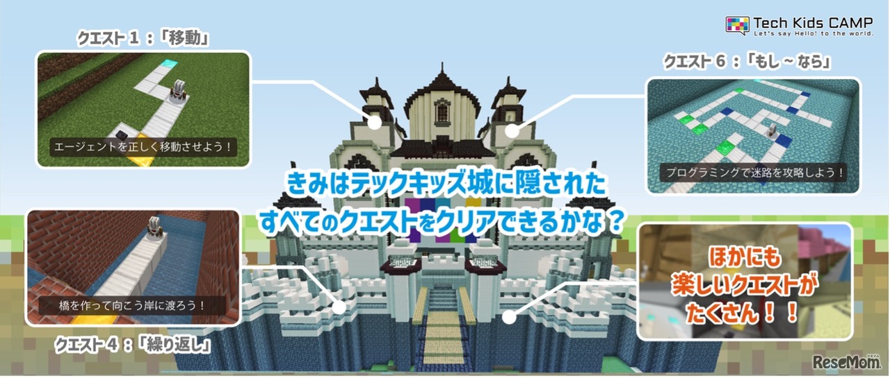 教材（クエスト）の例