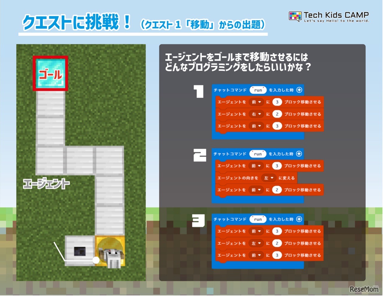 教材（クエスト）の例