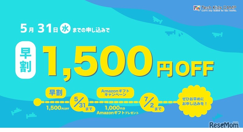 早期お申込みキャンペーン