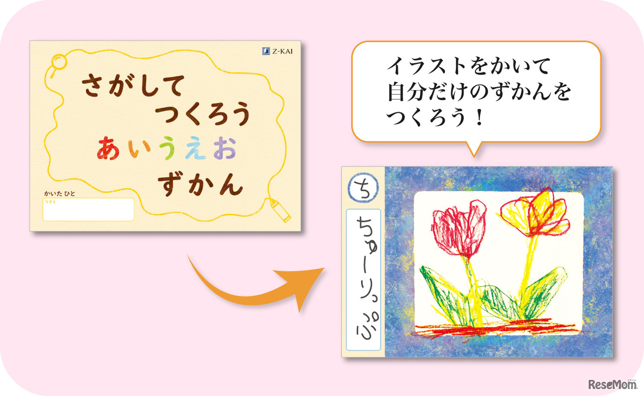 あいうえお ずかん