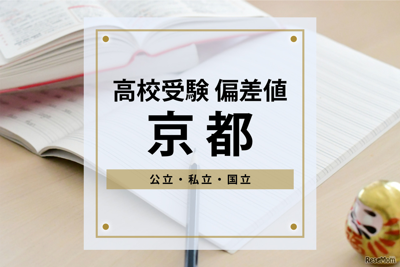 【高校受験2024・京都】進研Vもし＆進研Sテスト高校合格目標偏差値＜2023年版＞