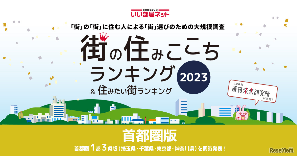 街の住みここちランキング＆住みたい街ランキング2023＜首都圏版＞