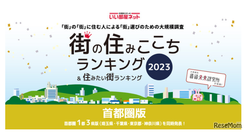 街の住みここち＆住みたい街ランキング2023