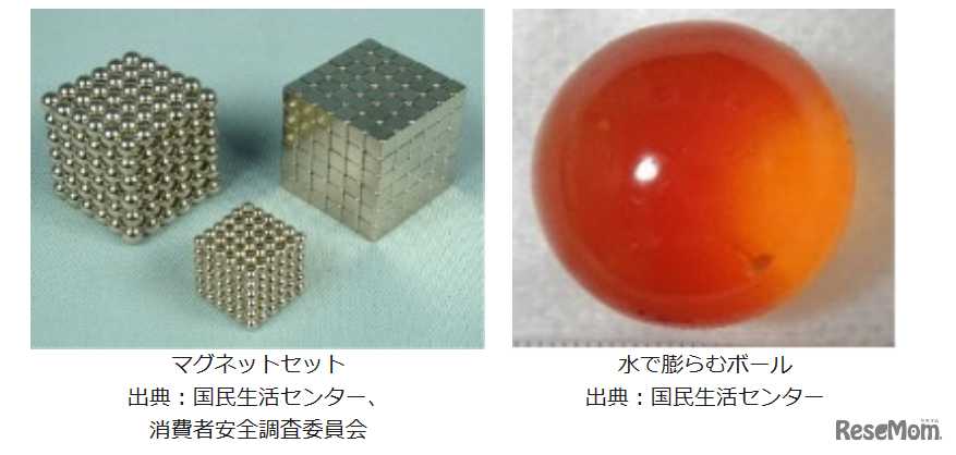 マグネットセットと水で膨らむボール