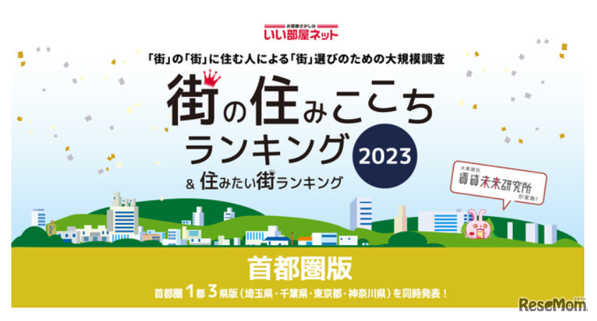 街の住みここち ＆ 住みたい街ランキング2023