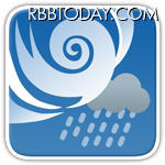 ソラダス台風レーダー、アイコン