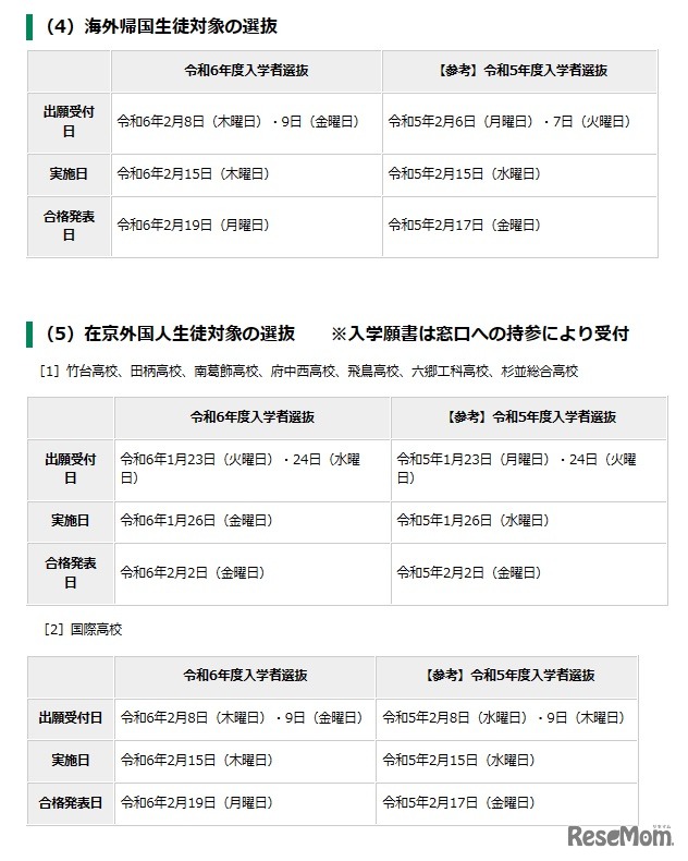 令和6年度東京都立高等学校入学者選抜の日程について【学力検査に基づく選抜（一部）】