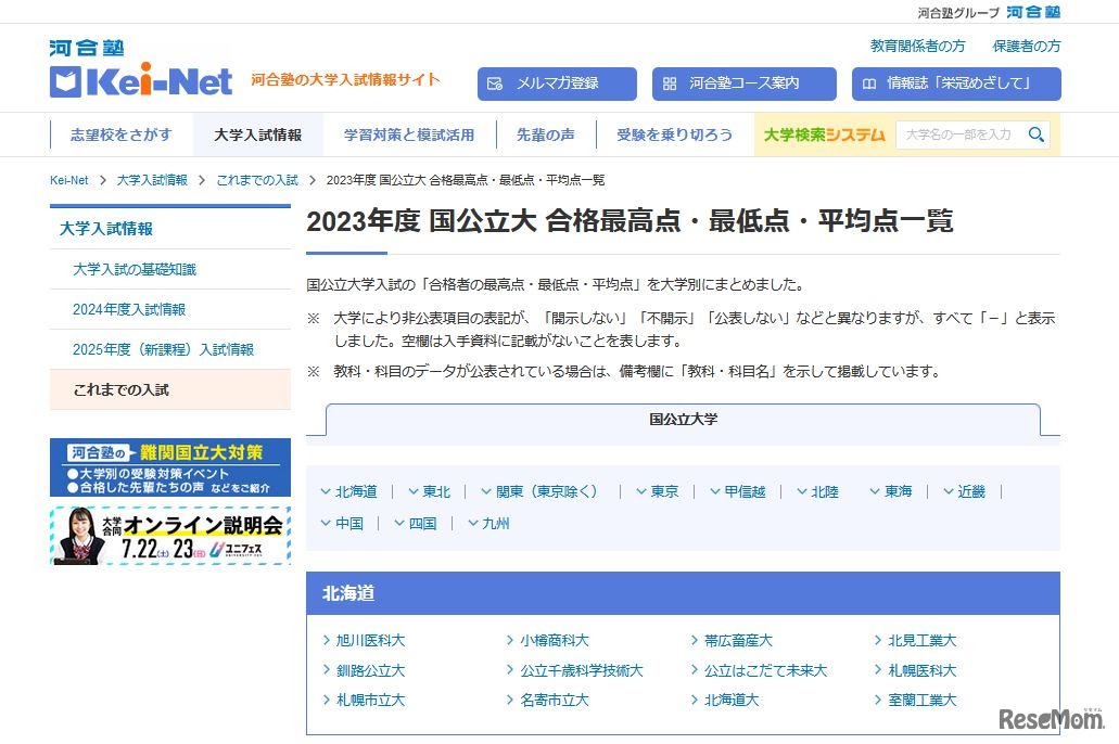 2023年度国公立大合格最高点・最低点・平均点一覧