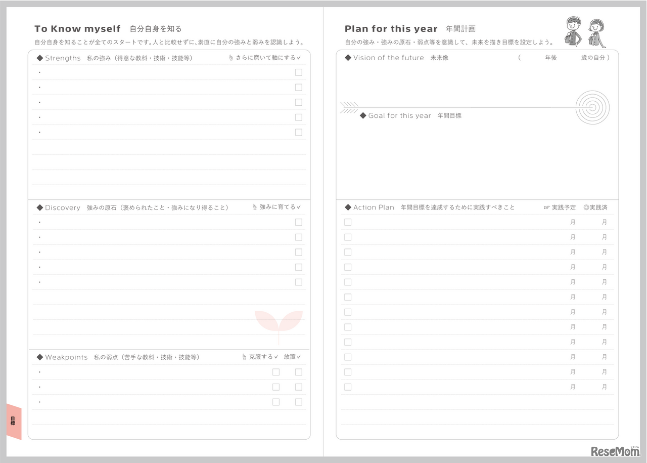 見開きレイアウト 年間目標