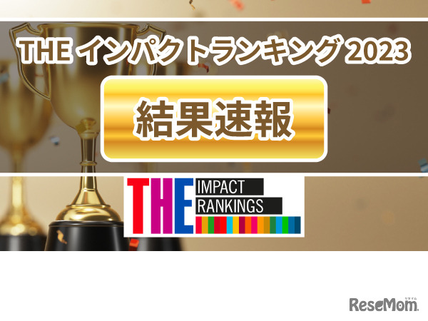 THEインパクトランキング2023