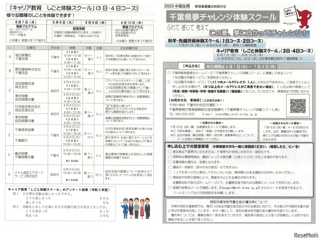 2023年度 千葉県夢チャレンジ体験スクール　中高生用募集案内
