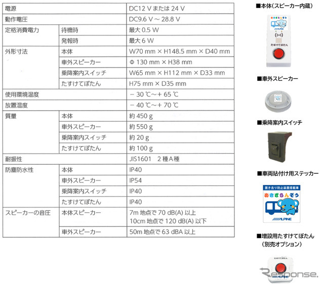 「置き去らんぞう」仕様