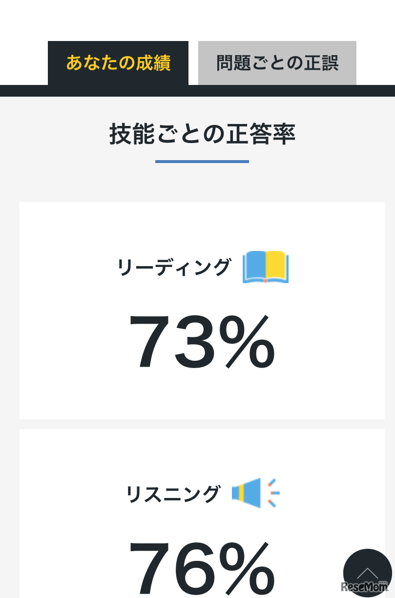 英検一次試験 解答速報サービス 正答率