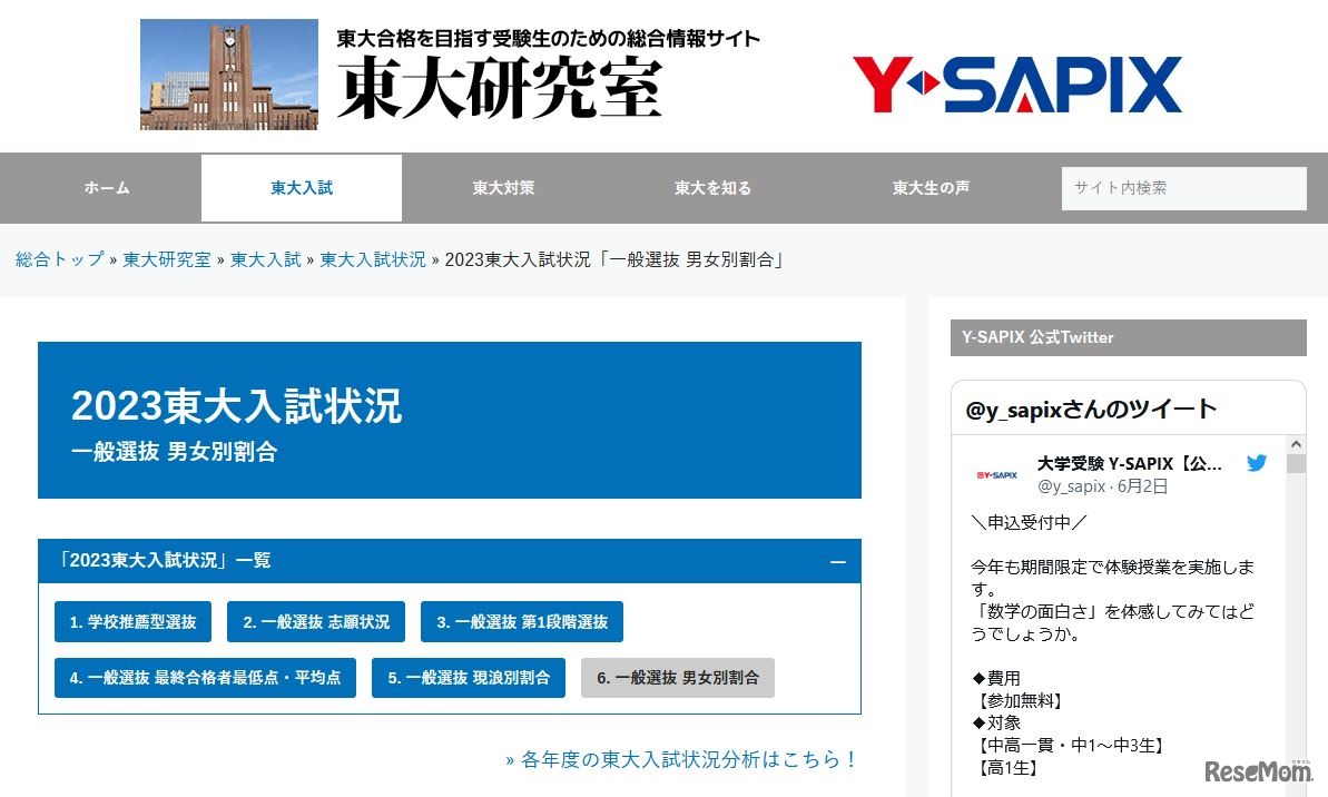 2023東大入試状況「一般選抜 男女別割合」