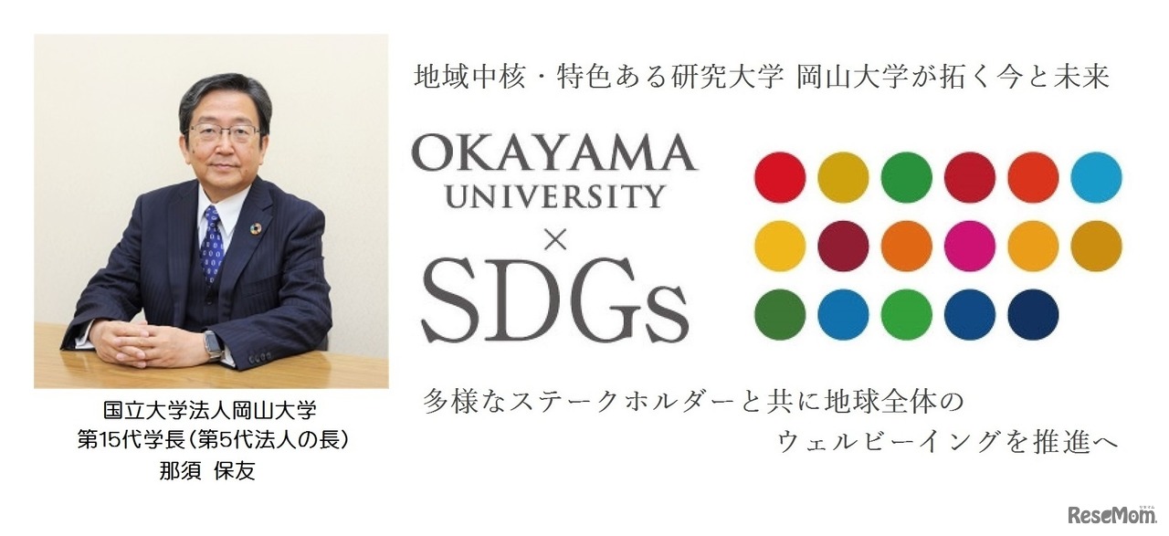 岡山大学×SDGs