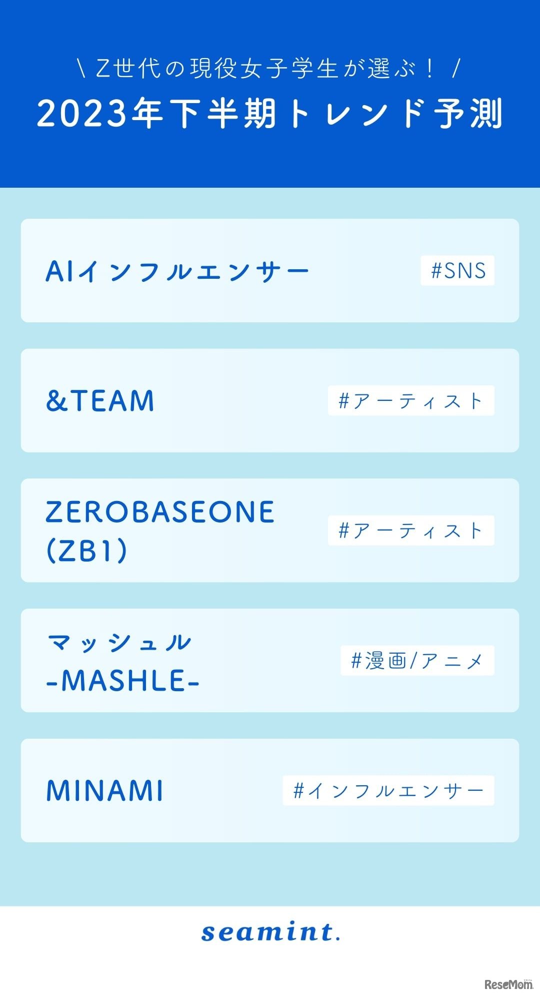 2023年下半期トレンド予測