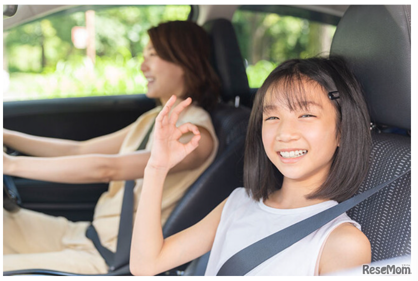 「旅行」に関するアンケート調査（イメージ）