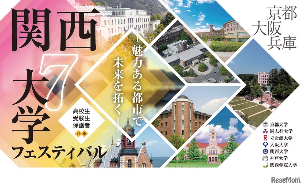 関西7大学フェスティバル2023