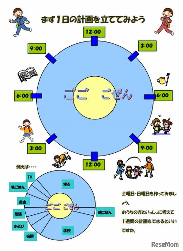 まず1日の計画を立ててみよう