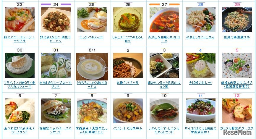 朝ごはんレシピ集