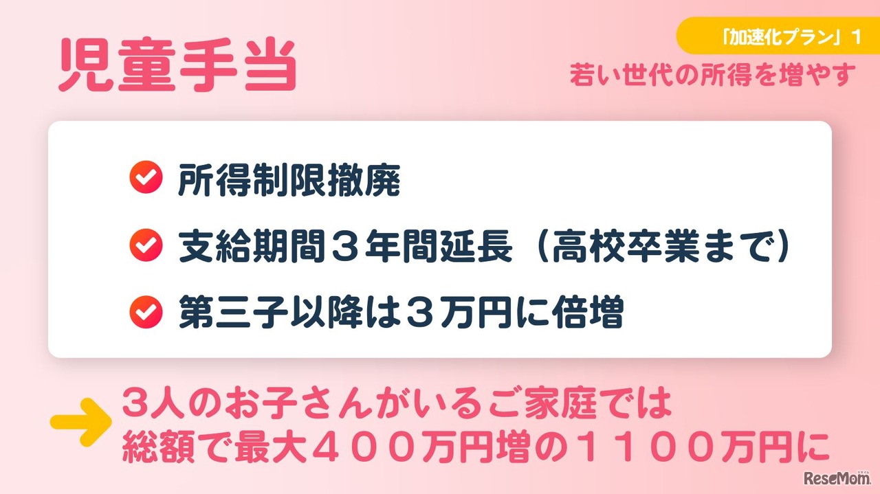 こども未来戦略方針