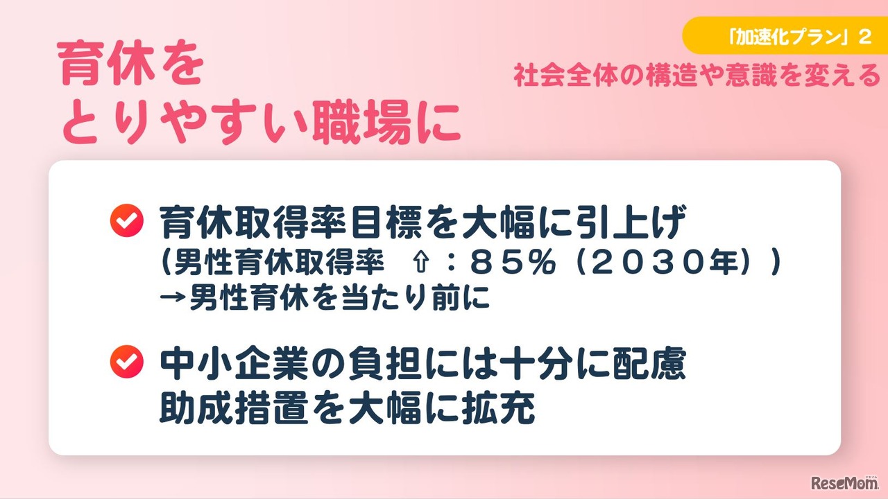 こども未来戦略方針